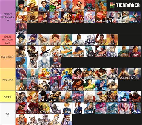 creamapi sf6|Is it possible to get SF V DLC's with Legit copy and Cream.